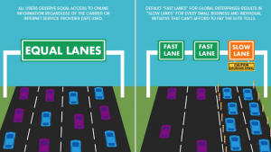 Car lanes illustrate speeds and relationship to net neutrality