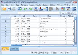 Example data from SPSS 