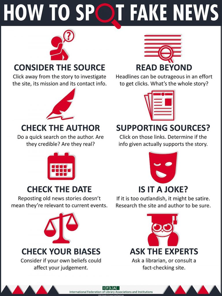 An informative image on "How to spot Fake News"