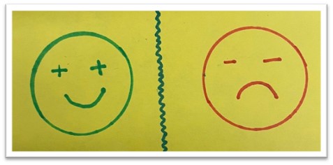 A picture with a positive and negative emoticons.