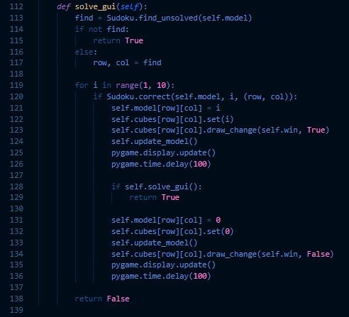 Debugging and Finalizing- Part 2 | The Spark