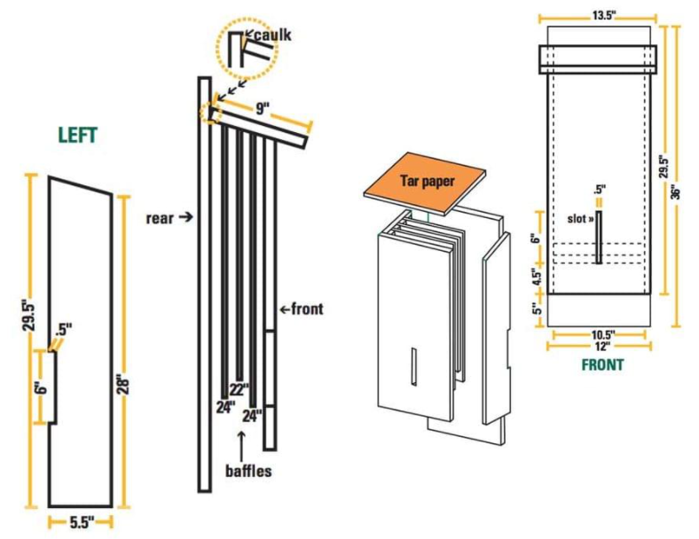 Diagram of a bat box