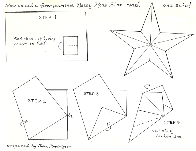 How to cut a five pointed Betsy Ross star with one snip
